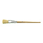 Joint brush: Details Joint brush: Details
