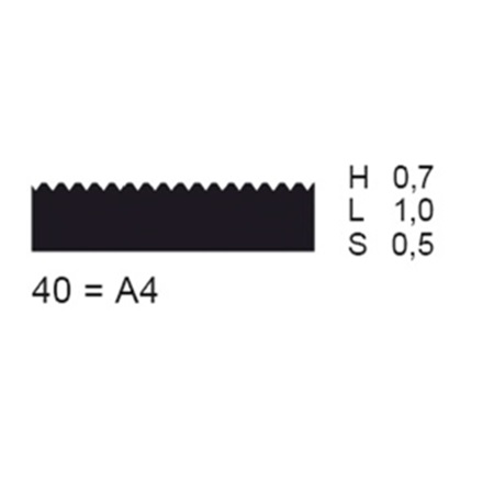 Close: Toothed blade 645 mm