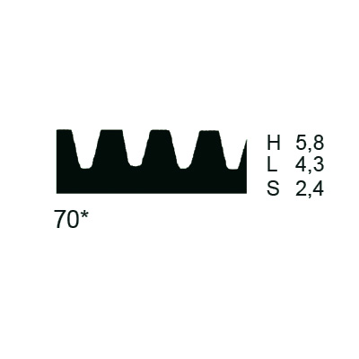 Close: Toothed blade 280 mm