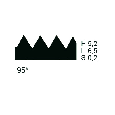 Close: Toothed blade 280 mm