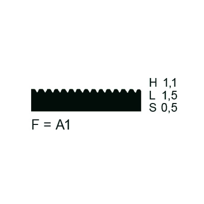 Close: Toothed blade 280 mm